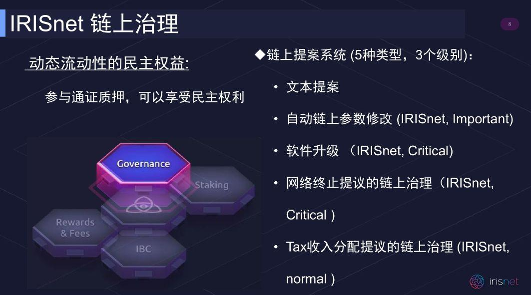 读懂 IRISnet 链上治理 : 跨链服务网络的「自进化」之路