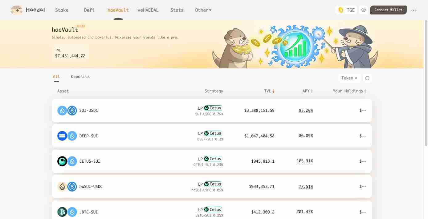 Haedal币空投震撼来袭!什么是 Haedal Protocol (HAEDAL)?一文介绍