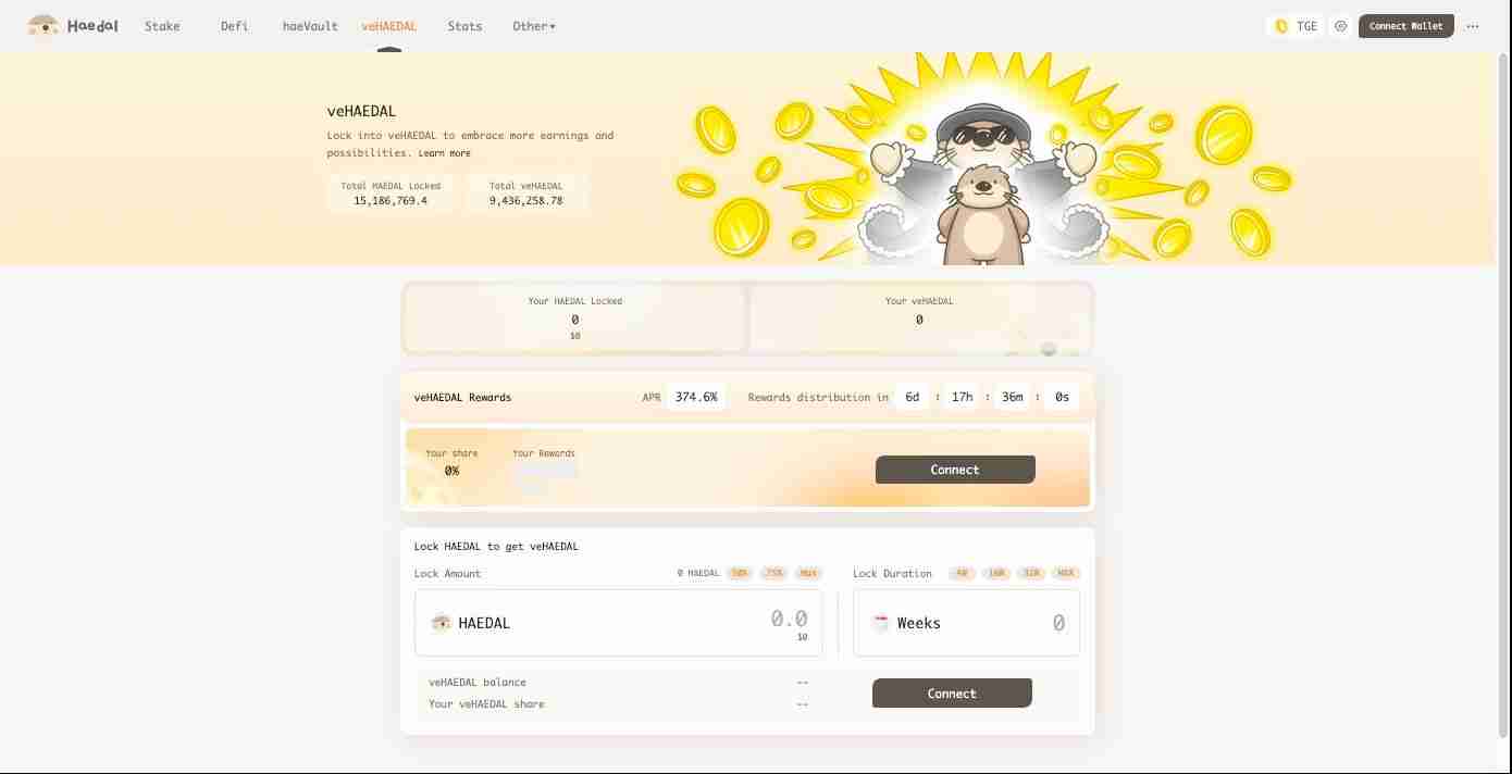Haedal币空投震撼来袭!什么是 Haedal Protocol (HAEDAL)?一文介绍
