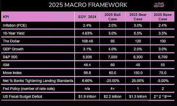 山寨季已经到来了吗?为什么说山寨季还没来?