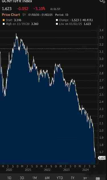 山寨季已经到来了吗?为什么说山寨季还没来?