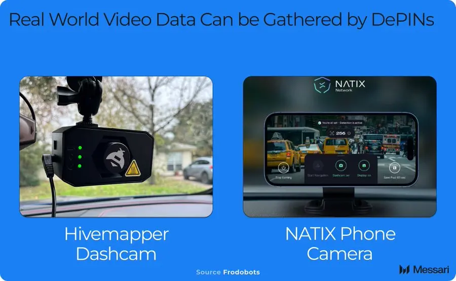 DePIN 引路,AI 助力:一览去中心化物理人工智能 DePAI 图谱