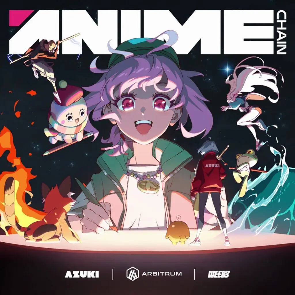 Animecoin(ANIME)币是什么?欧易 Jumpstart打新ANIME币教学