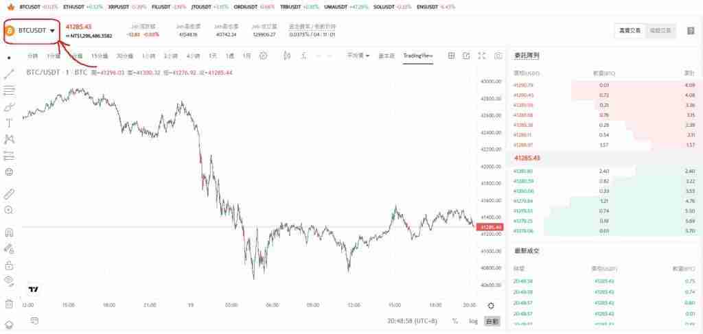 加密货币中的RSI指标是什么?怎么看?越高越好吗?