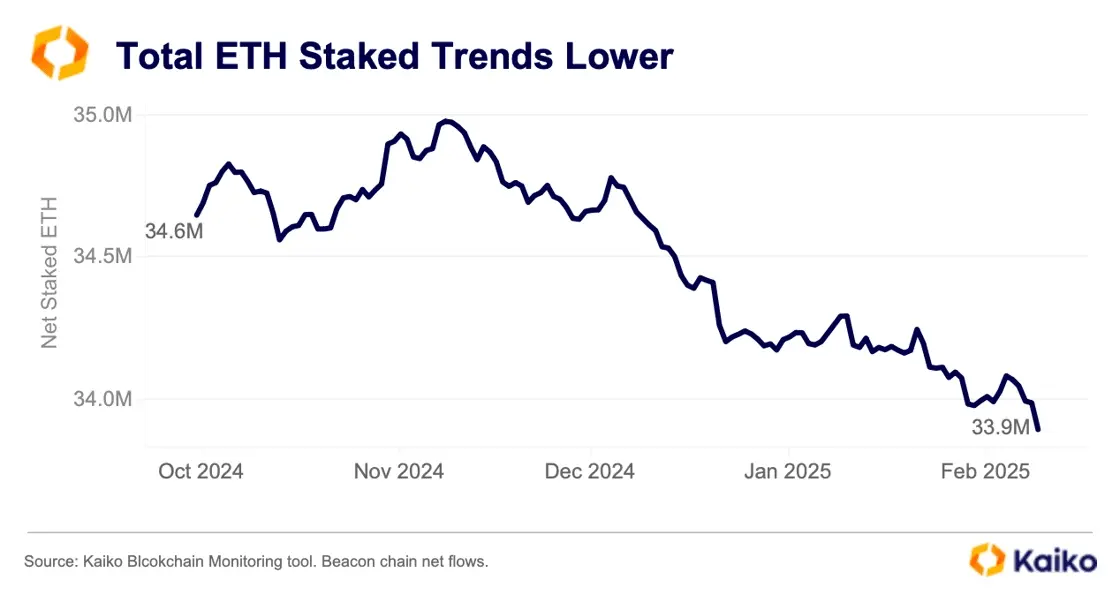 从数据看加密公司变化:Coinbase 交易收入占比超 50%,USDC 周交易量达 240 亿美元
