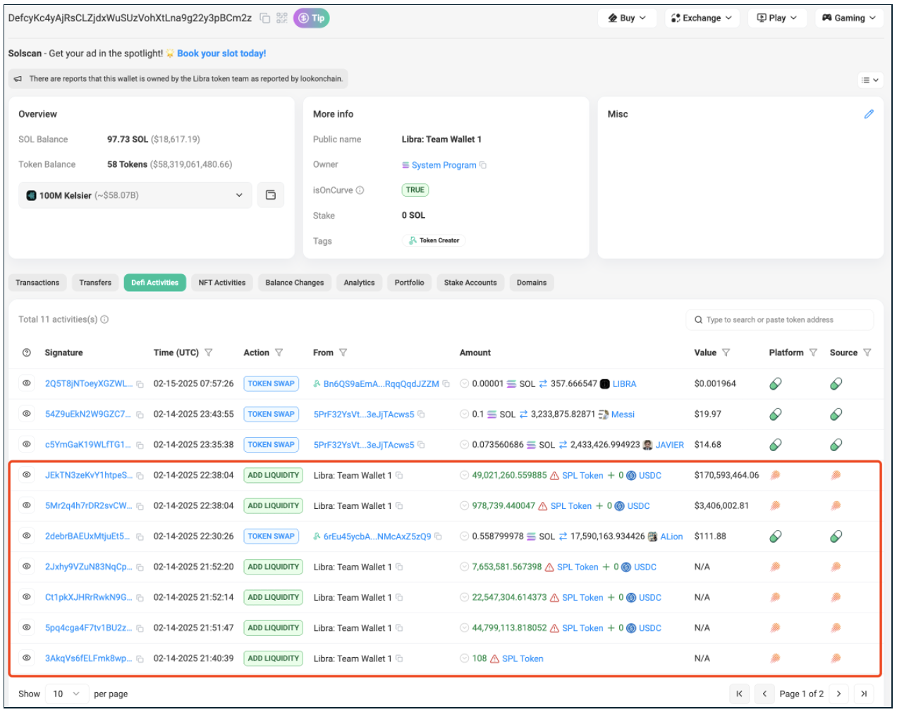 Solana名人代币背后:项目方与老鼠仓的盛宴