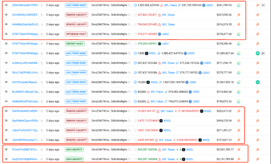 Solana名人代币背后:项目方与老鼠仓的盛宴