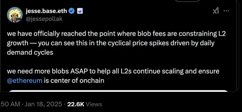 Blob 空间不足,以太坊 L2 也在崩溃边缘?