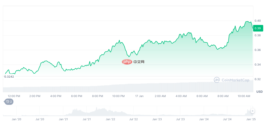 1737084615422755.png 截屏2025-01-17 11.16.58.png