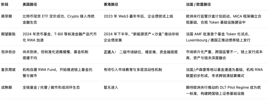 微软前员工押注「ICM概念」,Collaterize缘何一月暴涨10倍?