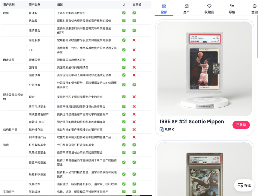 微软前员工押注「ICM概念」,Collaterize缘何一月暴涨10倍?