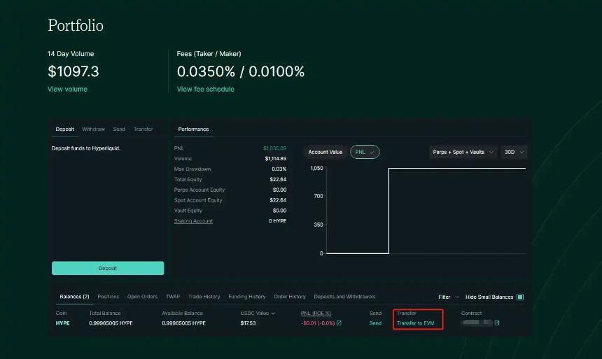 从3000到A8:Hyperliquid生态财富效应如何参与?
