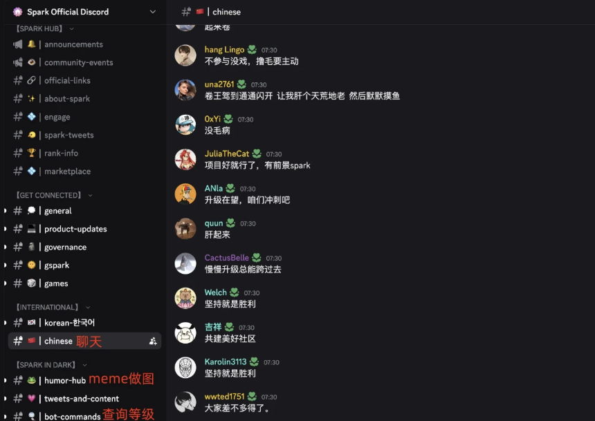 Cookie DAO平台首个合作项目Spark上线,Snaps积分攻略全解析