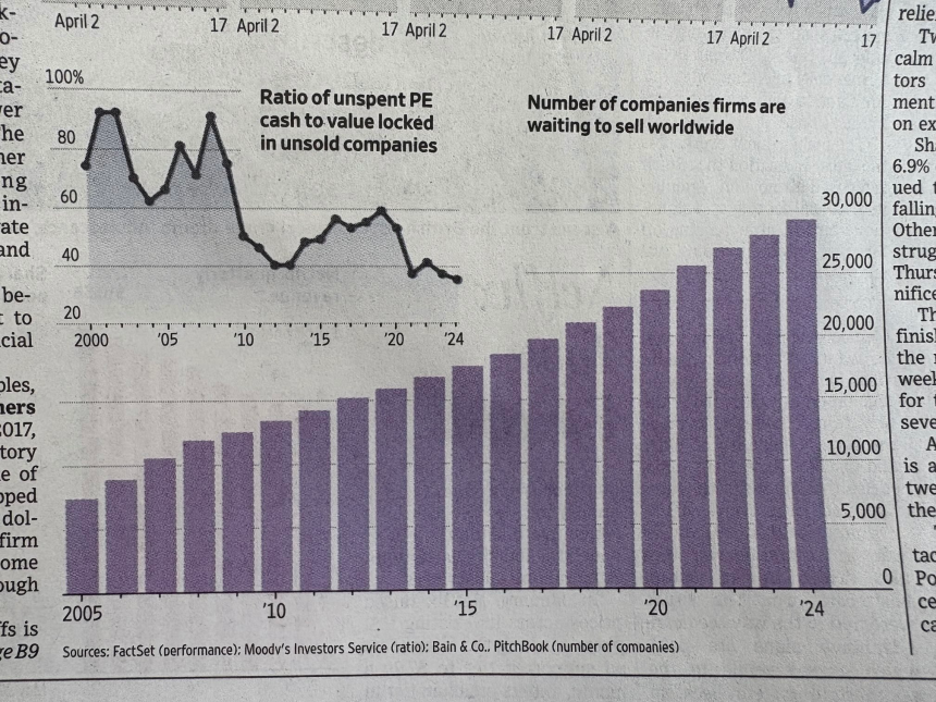 微软前员工押注「ICM概念」,Collaterize缘何一月暴涨10倍?