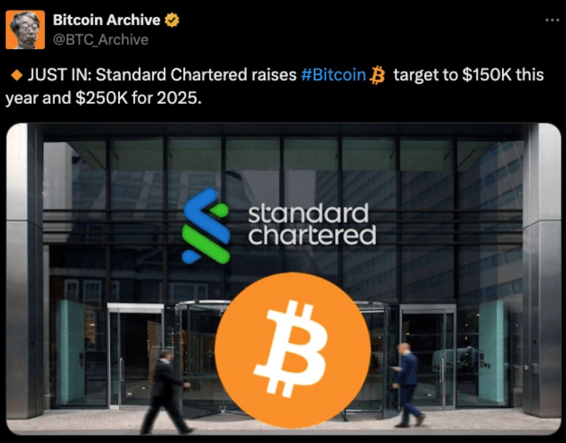 2025年5月比特币价格预测:BTC能否突破10万?未来六个月价格怎么走?