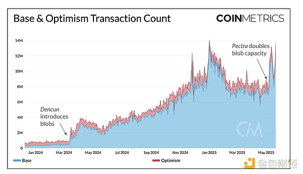 7372173 bDudBTdOiL8XvlzVdz2nODRTRSSD8r7DzKObYnsj.png