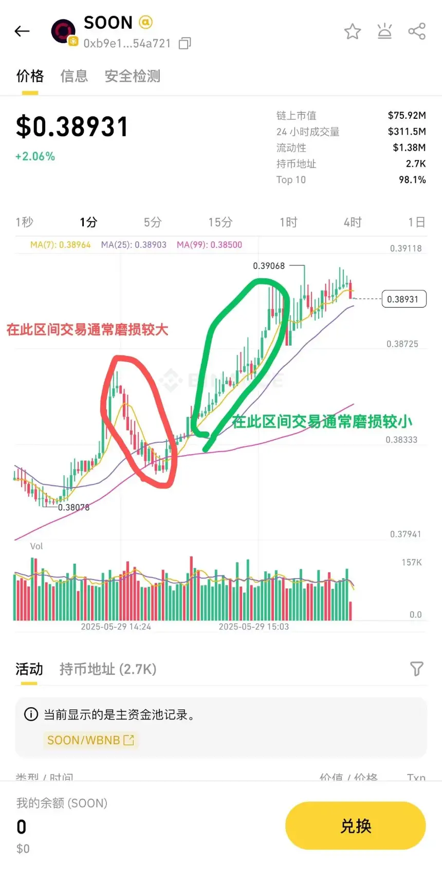 Binance Alpha高阶攻略:高效刷分与收益优化全解析