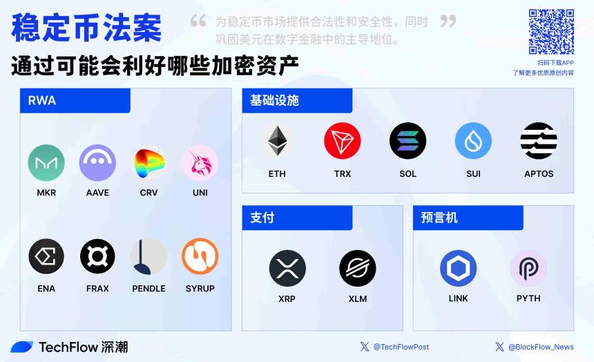 每周编辑精选:加密世界的深度洞察与趋势分析(0517-0523)