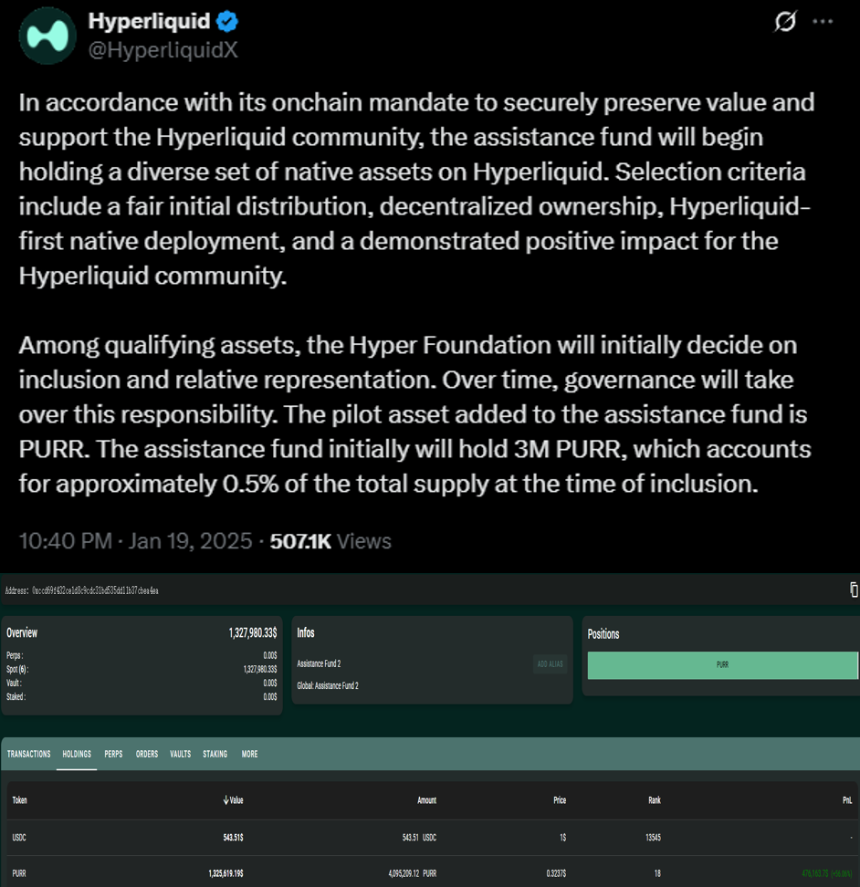 从3000到A8:Hyperliquid生态财富效应如何参与?