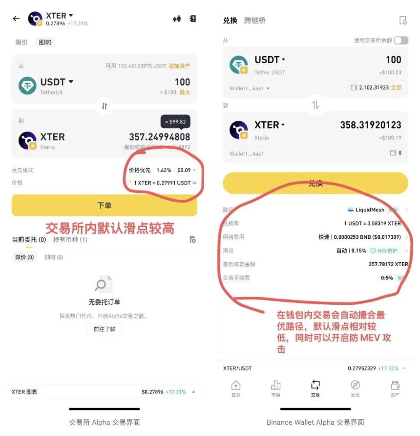 Binance Alpha高阶攻略:高效刷分与收益优化全解析
