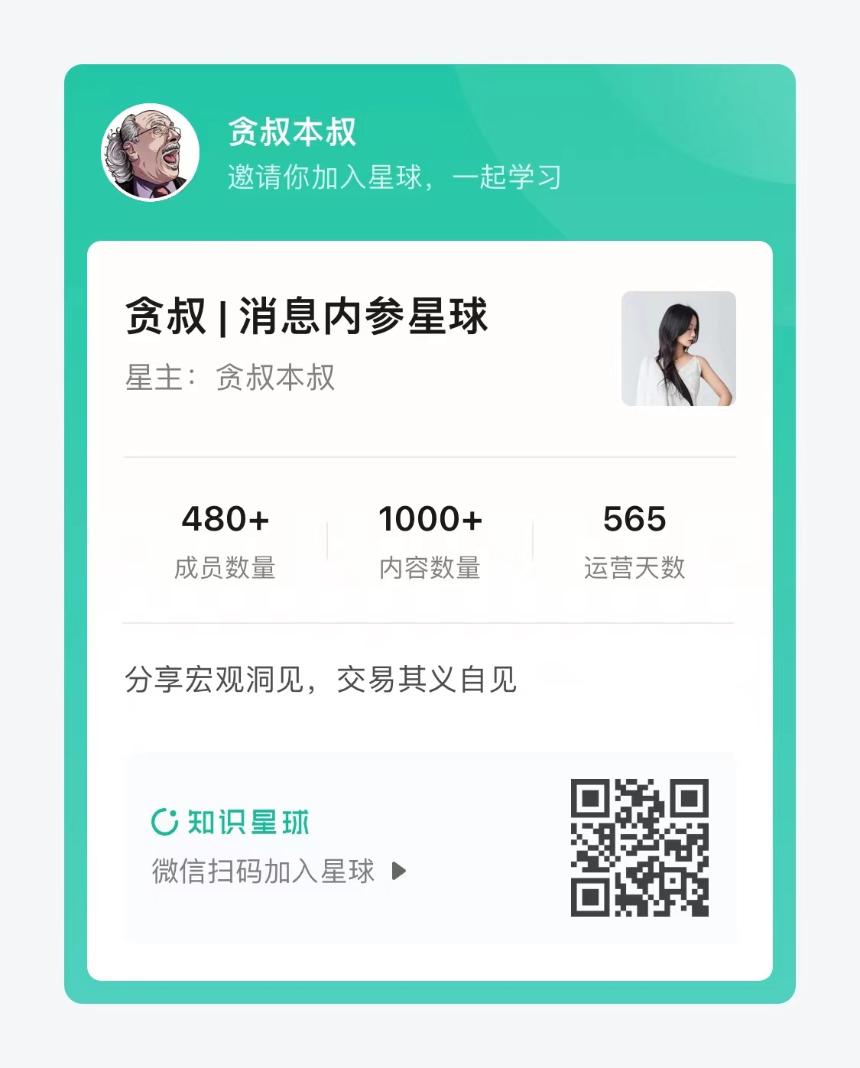 宏观焦点:对冲基金大举做空纳指,“聪明钱”逆势布局