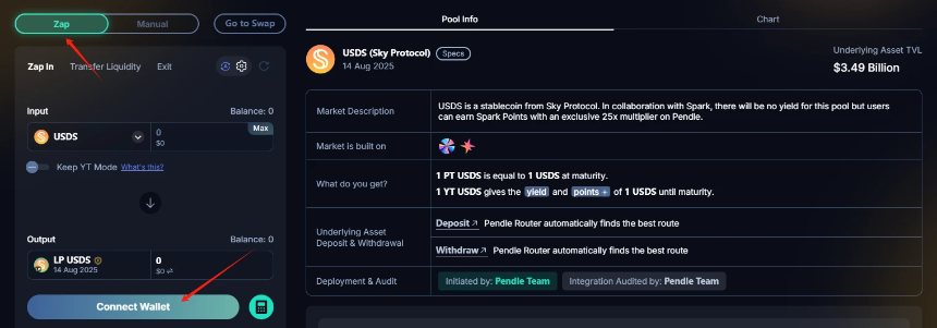 Cookie DAO平台首个合作项目Spark上线,Snaps积分攻略全解析