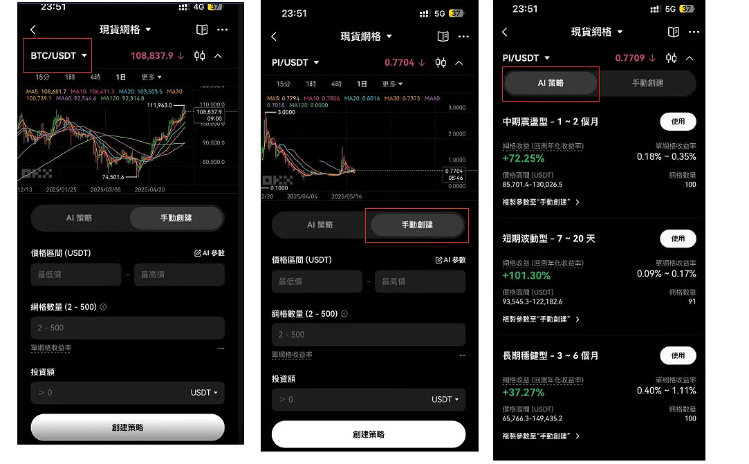 如何在币安 开启Pi 币自动交易?币安 自动化交易网格机器人教程