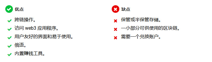一文介绍币圈最佳加密货币钱包优缺点