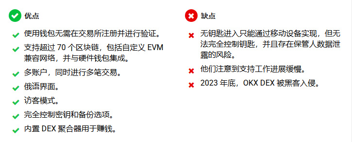 一文介绍币圈最佳加密货币钱包优缺点