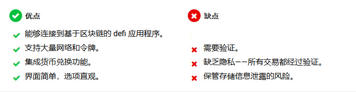 一文介绍币圈最佳加密货币钱包优缺点