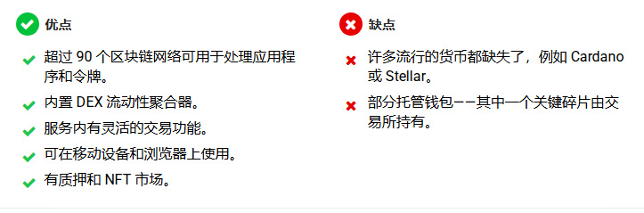 一文介绍币圈最佳加密货币钱包优缺点