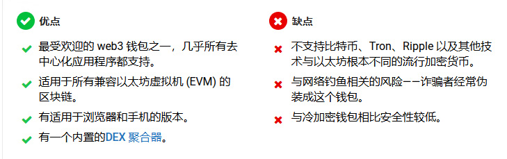 一文介绍币圈最佳加密货币钱包优缺点