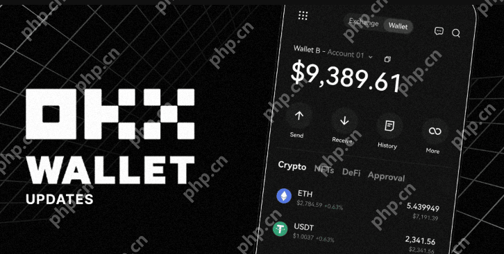 币圈交易所佣金收费标准最新一览(2025年)