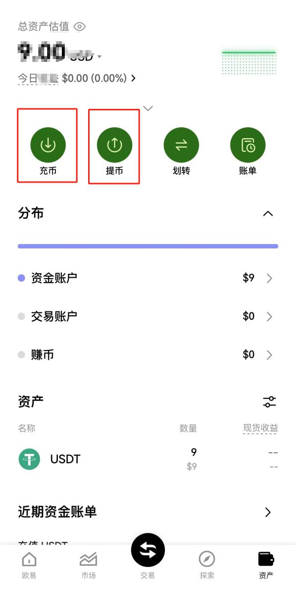 2025年USDT全球国家使用排名最新介绍