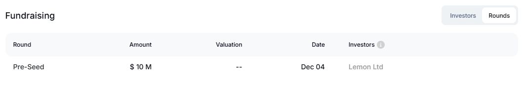 Earos(EOS)币是什么?EOS币融资背景/代币经济/功能/发展路线介绍