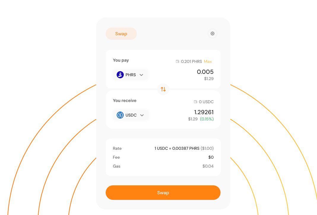 PHAROS币是什么?潜力怎么样?PHAROS币功能、融资背景、价格预测介绍