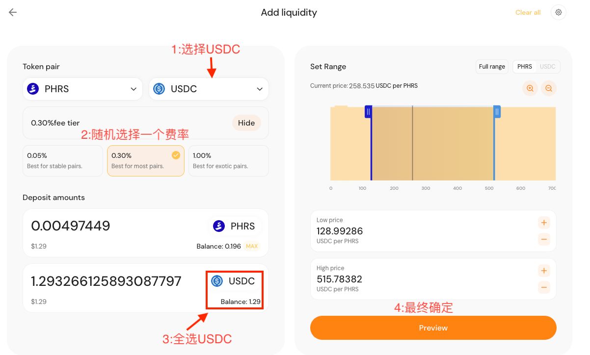 PHAROS币是什么?潜力怎么样?PHAROS币功能、融资背景、价格预测介绍