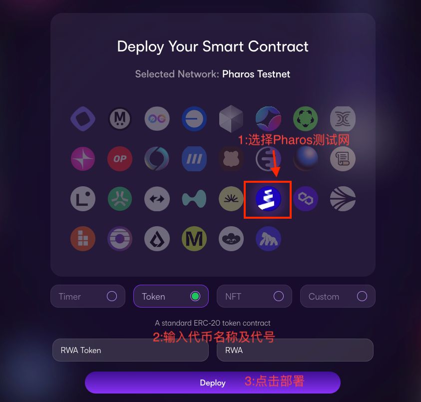 PHAROS币是什么?潜力怎么样?PHAROS币功能、融资背景、价格预测介绍