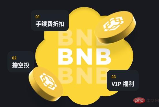 解锁币安 KERNEL 空投,BNB 持仓新玩法