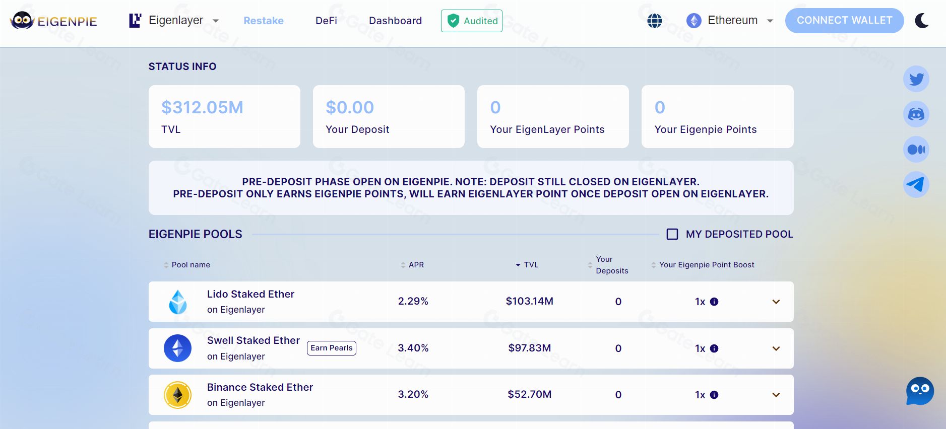 2025年Eigenpie(EGP)币会是什么?值得投资吗?EGP代币经济/价格预测/空投介绍