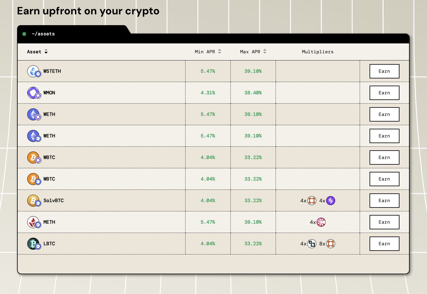 Rysk Finance是什么?是一个好投资吗?代币经济/路线图/融资背景介绍