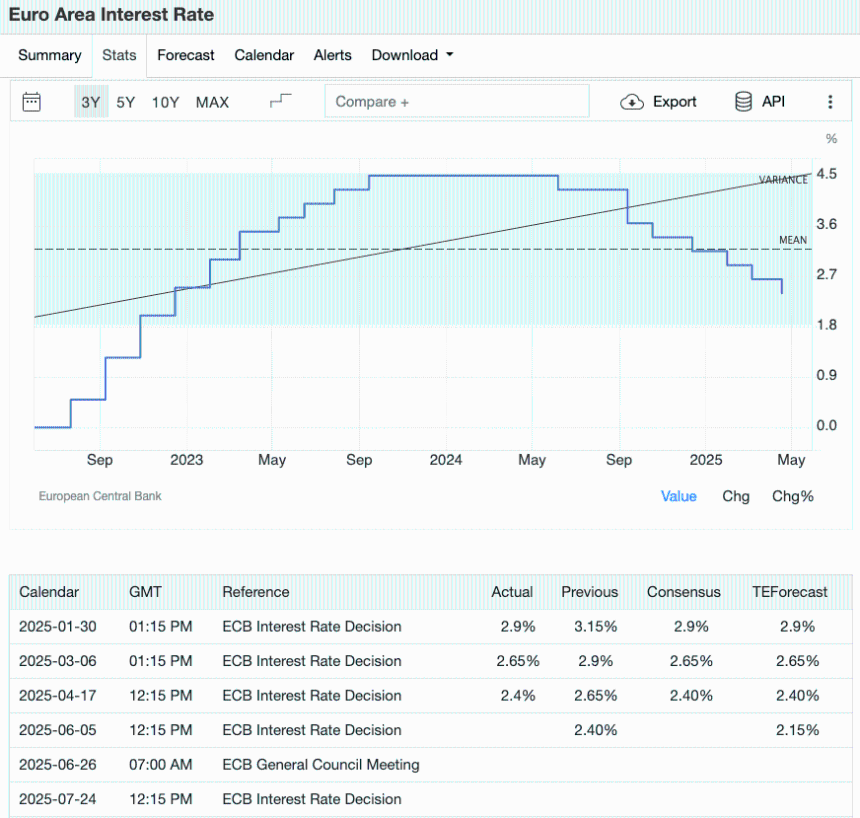 6月经济日历解读:比特币与以太坊配置策略