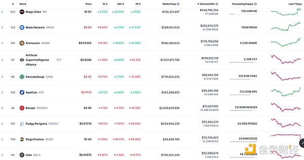 7373756 XMvOTfBqMNF2JuSeU3Kx9vbVnZJ6OAvvVQI2xC7t.png