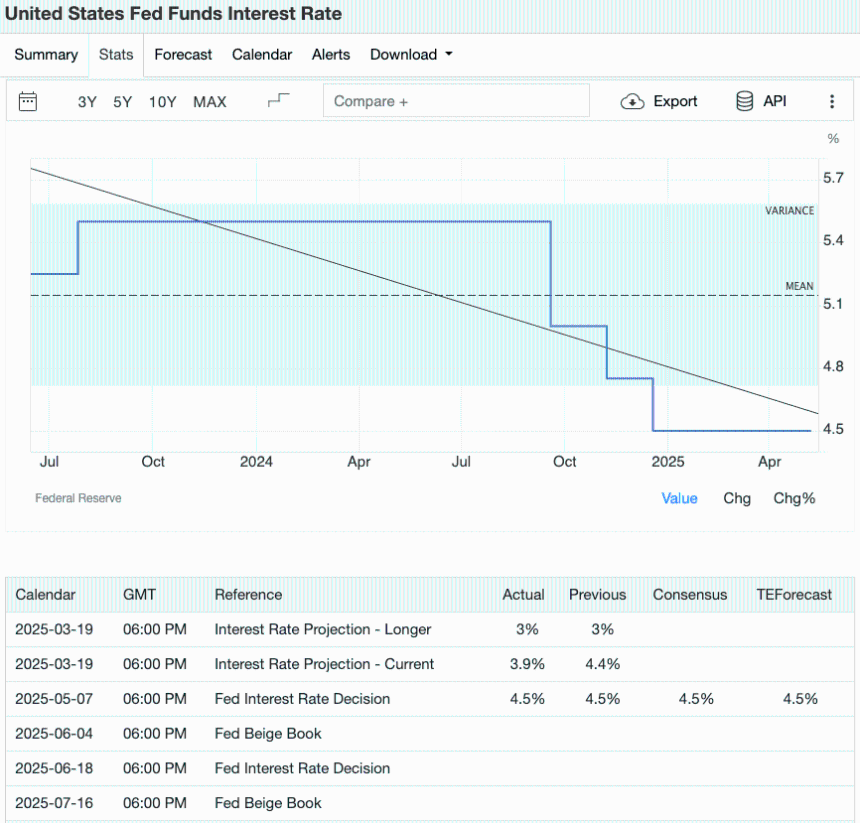 6月经济日历解读:比特币与以太坊配置策略
