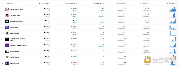 7375623 olExNf7VoMW3Lg6re7MXW0OnNGM2Brdt81JWfNp9.png