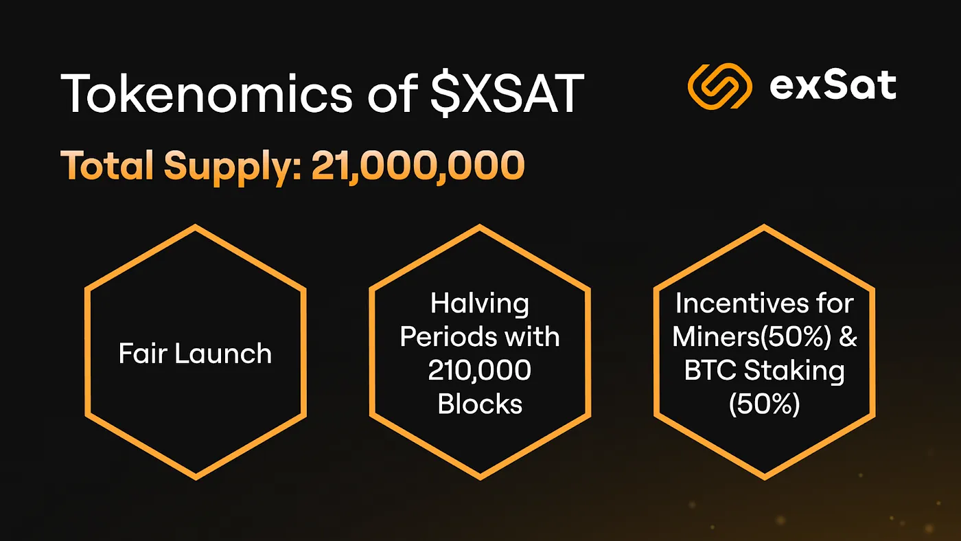 winex这个是什么交易所