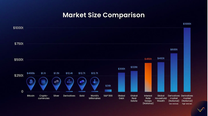 加密货币业务包括什么 加密货币业务包括什么