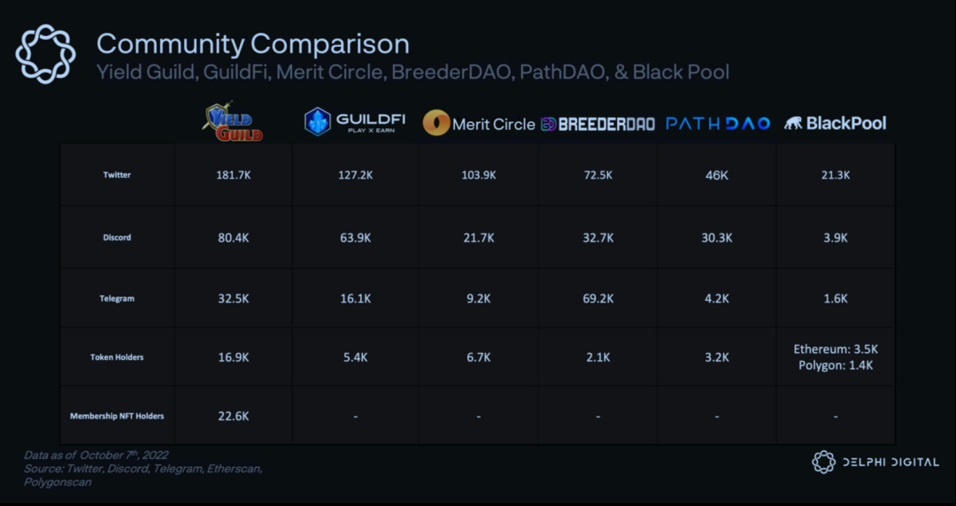 uniswap上币收费吗