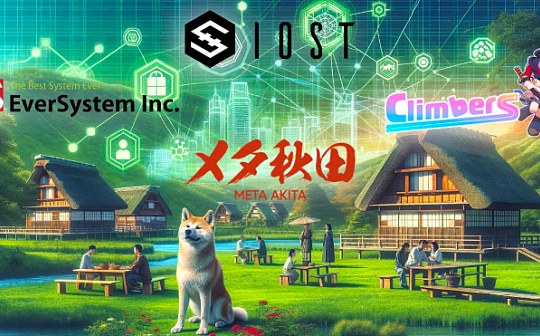 比特币看好多少