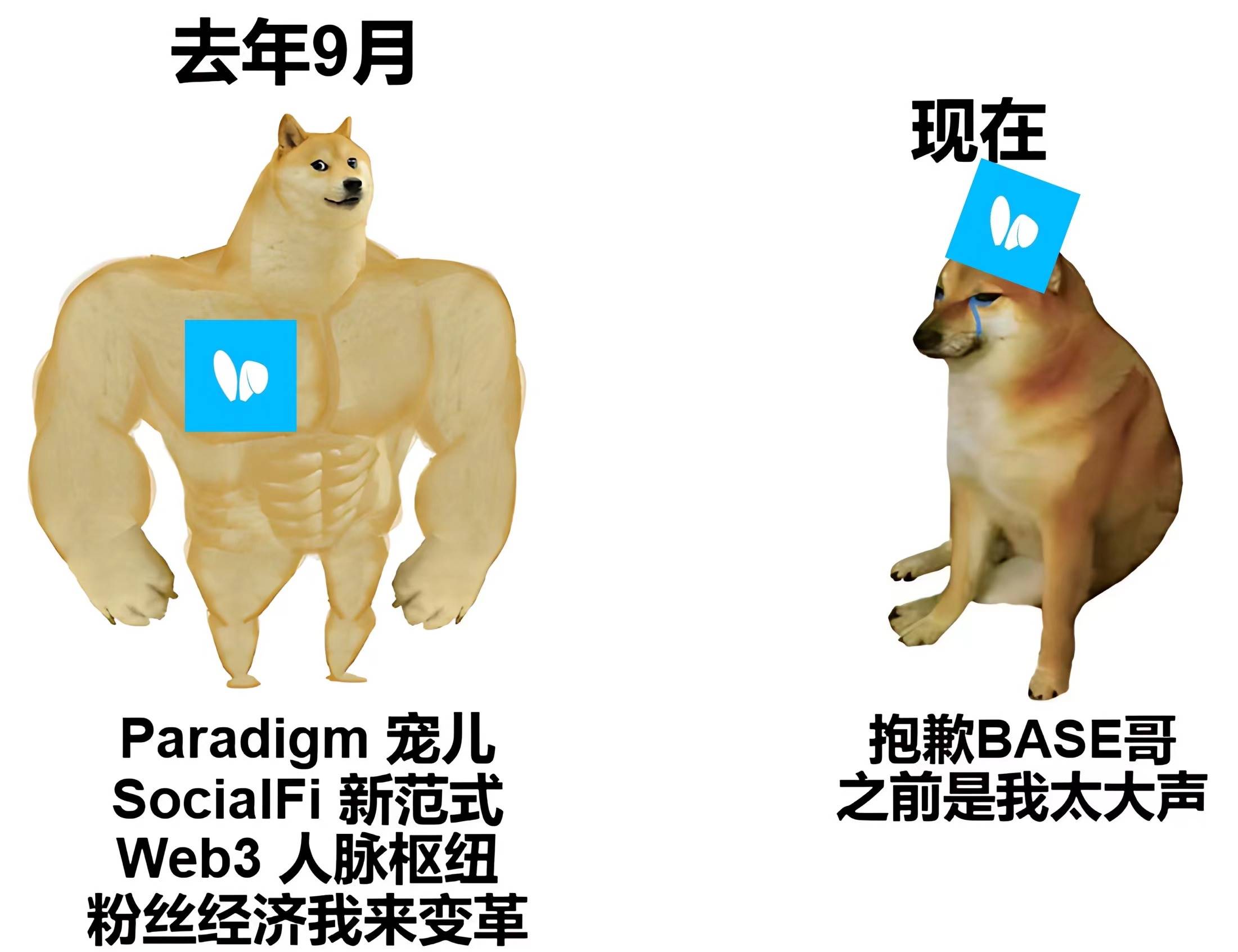 如何看待币圈一波又一波的韭菜